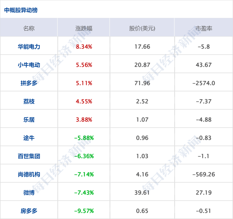 2024今晚澳门开什么号码,专家权威解答_升级版78.363