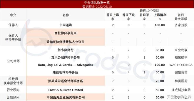澳门王中王100期期中一期,数据分析计划_无线版43.756