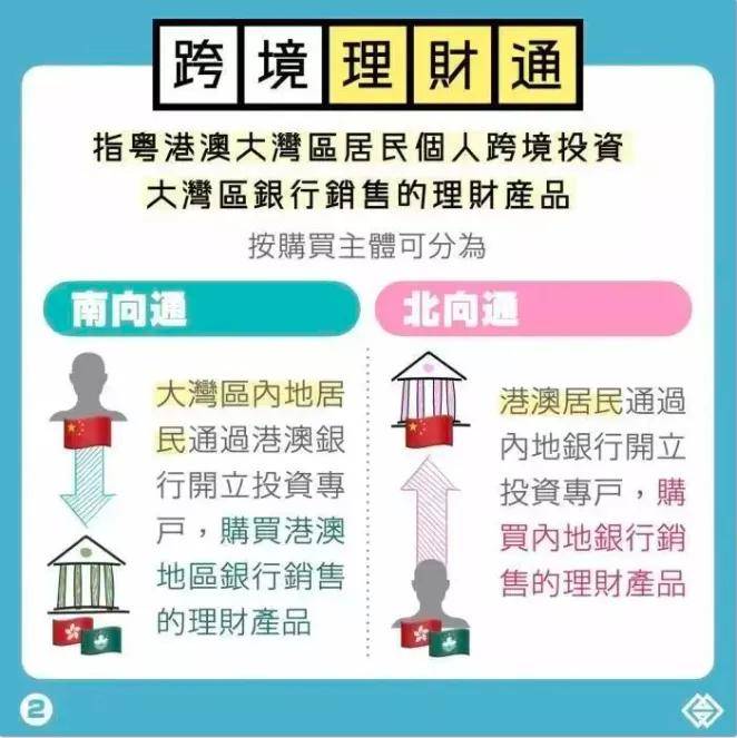 新澳门免费资料大全使用注意事项,数据详解说明_愉悦版28.610