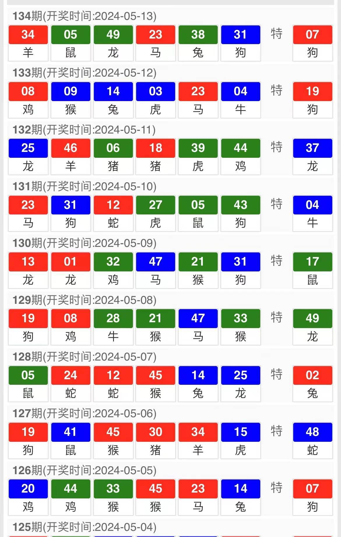 今晚新澳门开奖结果查询9+,最新碎析解释说法_环境版90.313