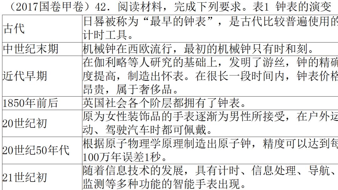 2024新澳门历史开奖记录,创新解释说法_轻奢版66.513