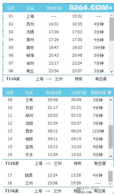 信息技术 第258页