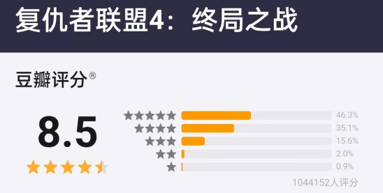 2024年澳门特马今晚,互动性策略设计_电影版87.569