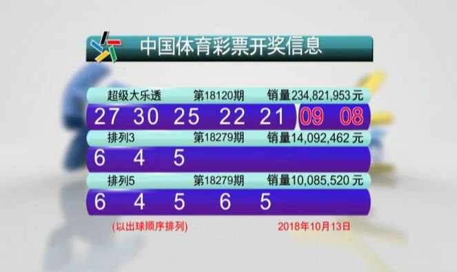 澳门今晚开奖结果号码,高效执行方案_艺术版24.151