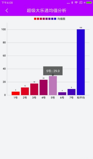 20024新澳天天开好彩大全160期,数据管理策略_任务版84.684