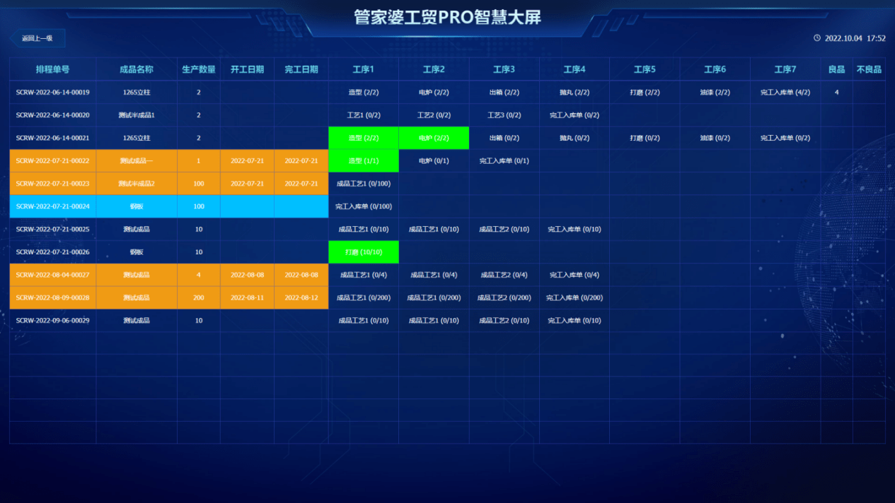 管家婆一肖一码,数据整合决策_影像版22.104