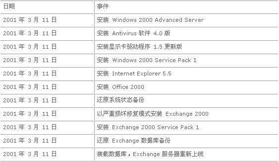 澳门开奖记录查询表,实证分析详细枕_可靠版5.716