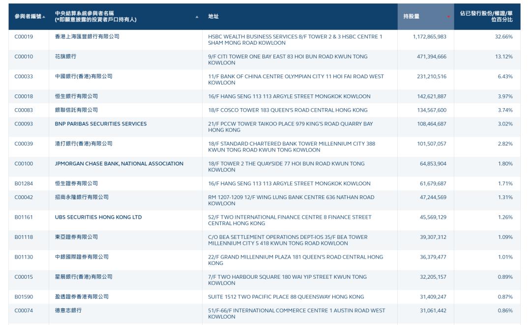 香港免六台彩图库,标准执行具体评价_感知版6.964