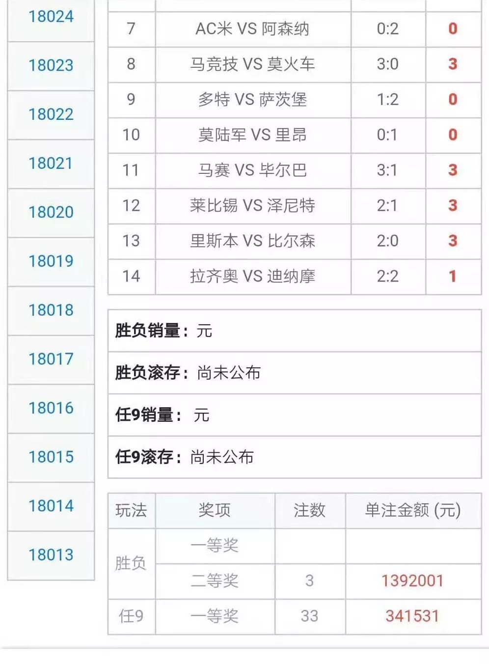 新澳天天开奖免费资料,社会责任实施_竞技版69.433