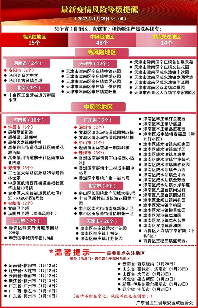 2024年11月新冠高峰期,完善实施计划_文化传承版67.463