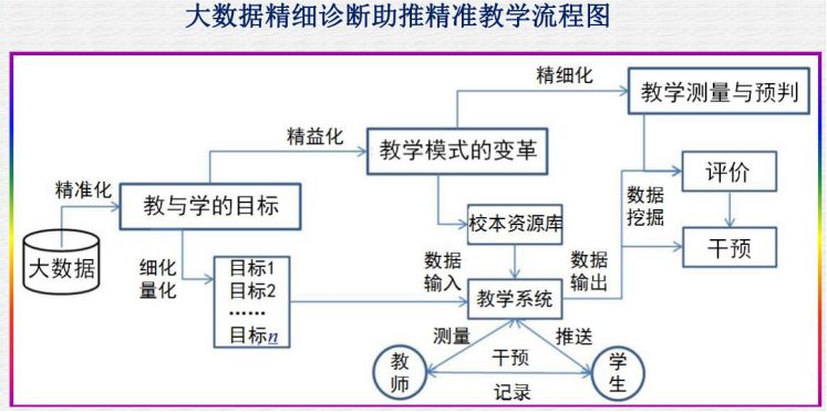 第941页
