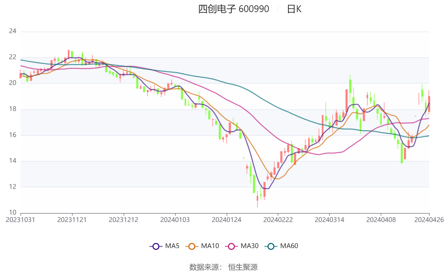 新奥2024年免费资料大全,创新策略执行_融合版45.757