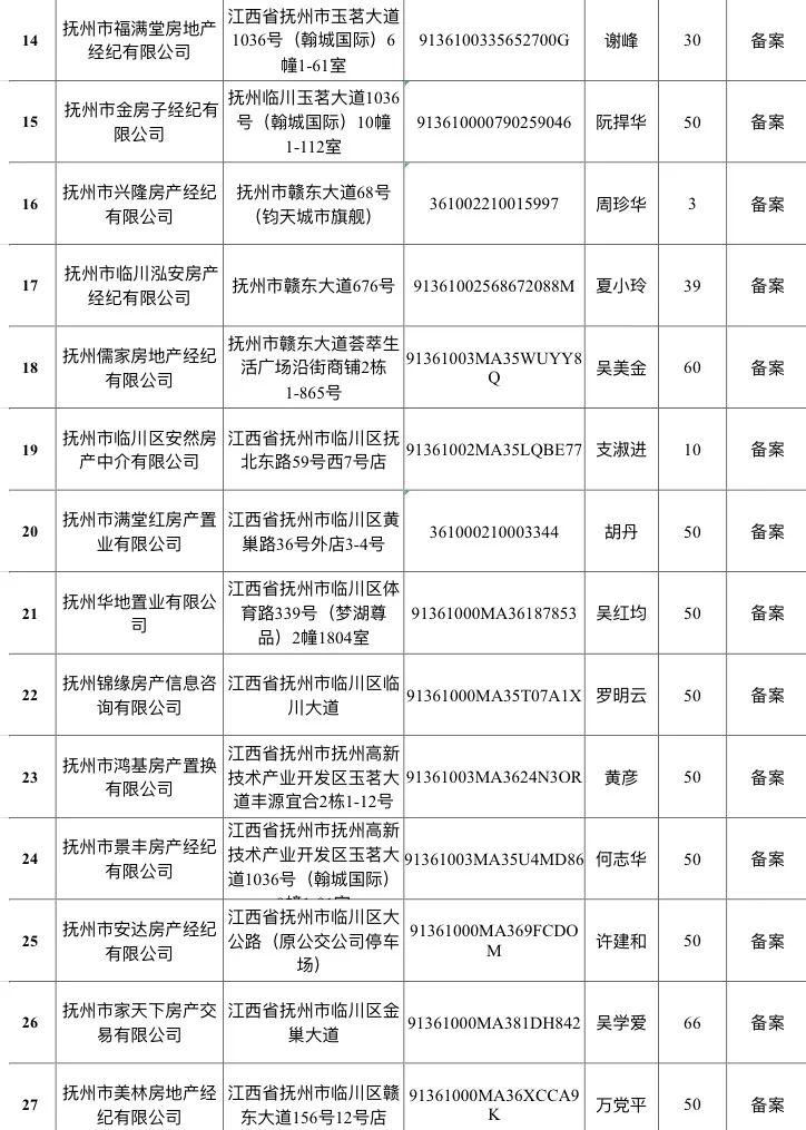 东乡房价最新动态与探索自然美景，寻找内心平静之旅