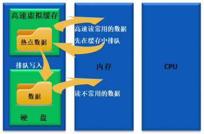 新澳门精准内部挂资料,系统科学_活力版71.563