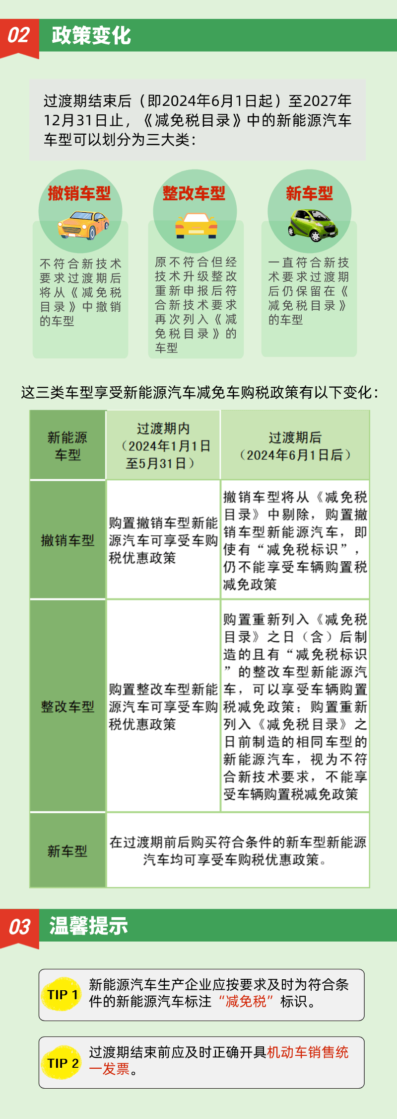 新奥2024一肖一码,全盘细明说明_装饰版10.795