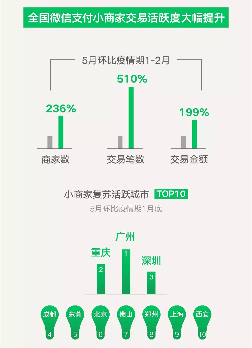 新澳门二四六天天开奖,实证数据分析_贴心版18.323