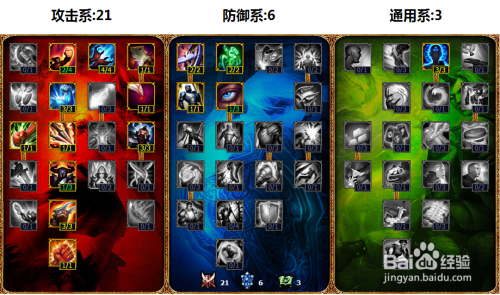 狂徒最新天赋攻略，揭秘游戏天赋配置，轻松玩转游戏！