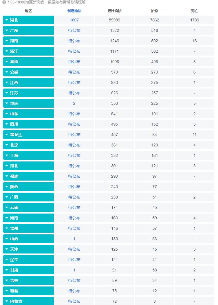 全国最新瘦身趋势大揭秘，瘦身新风尚，你准备好了吗？