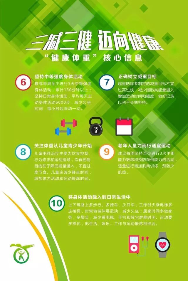 最新健康科普宣传，爱的运动日常