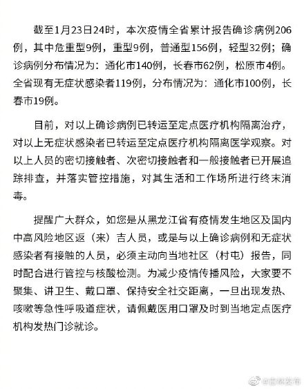 新款肺炎最新通报，科技产品介绍及进展