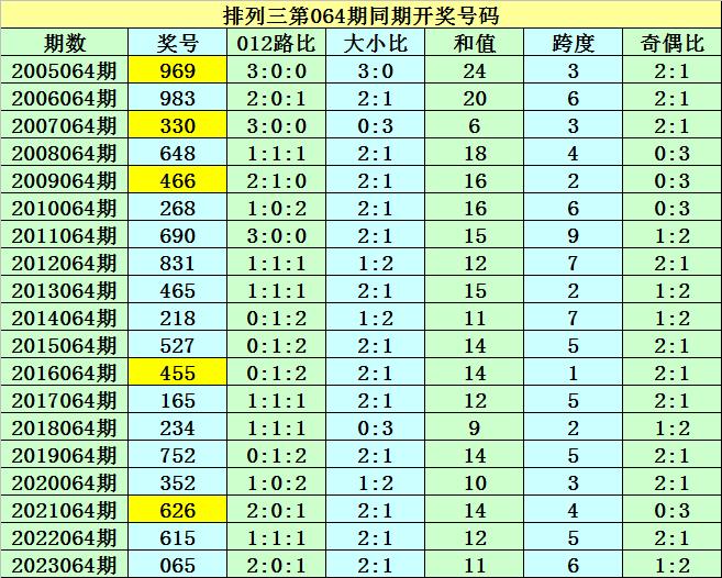 2024年344期奥门开奖结果,资金及人力资源_实验版99.364