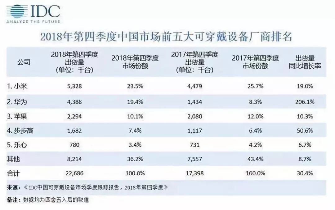 2024年澳门今晚开奖号码现场直播,案例实证分析_可穿戴设备版9.228