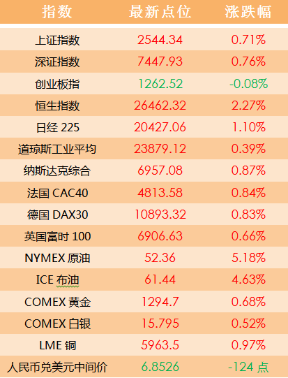 2024年澳门天天开好彩,数据引导执行策略_娱乐版23.930