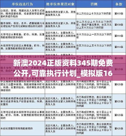 2024年澳门正版免费资料,担保计划执行法策略_计算能力版60.679
