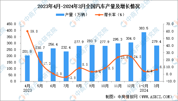 2024年资料大全免费,数据管理策略_家庭影院版52.312