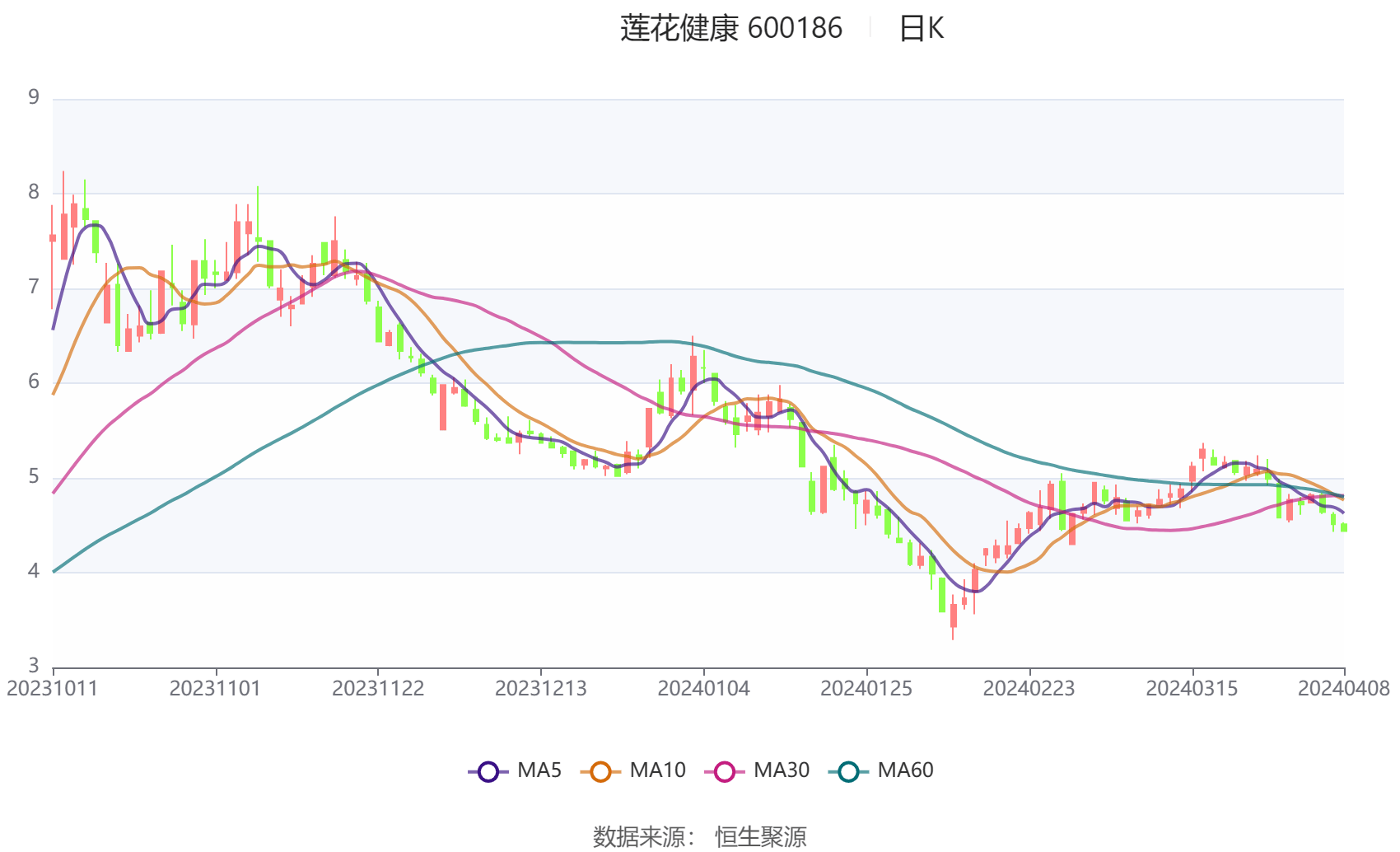 2024年香港开奖结果,实时处理解答计划_智巧版66.138