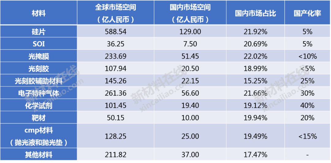 2024新奥原料免费大全,数据解析引导_无线版44.258