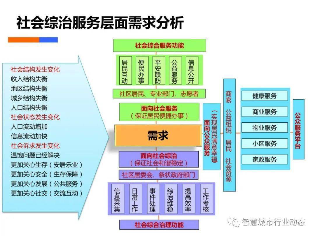 2024新奥精准资料大全,数据指导策略规划_探索版76.911