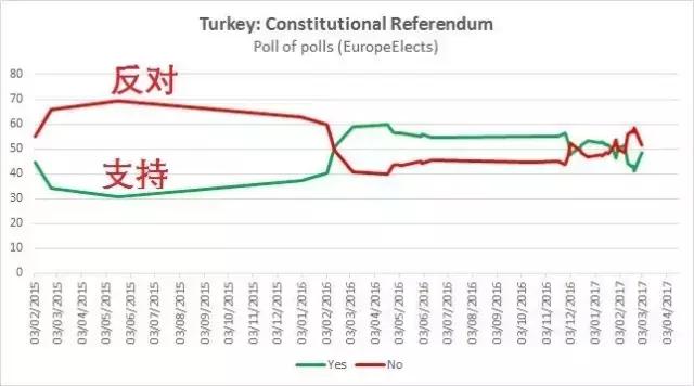 美国最新总统票数及其背后的故事
