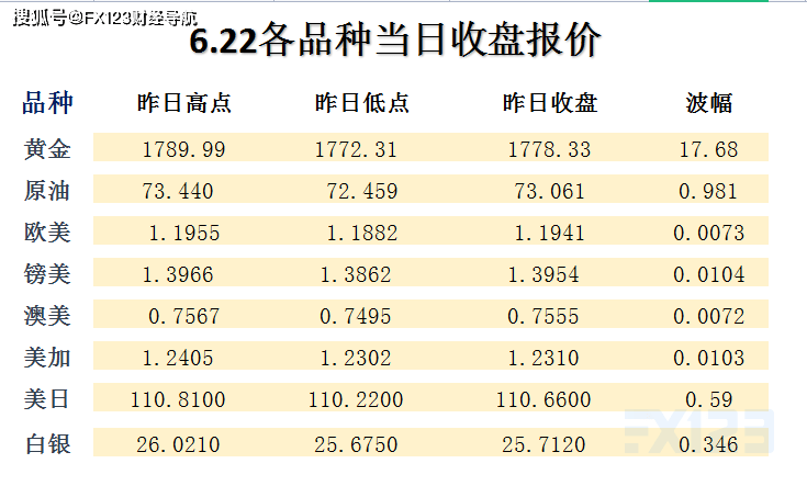 第904页
