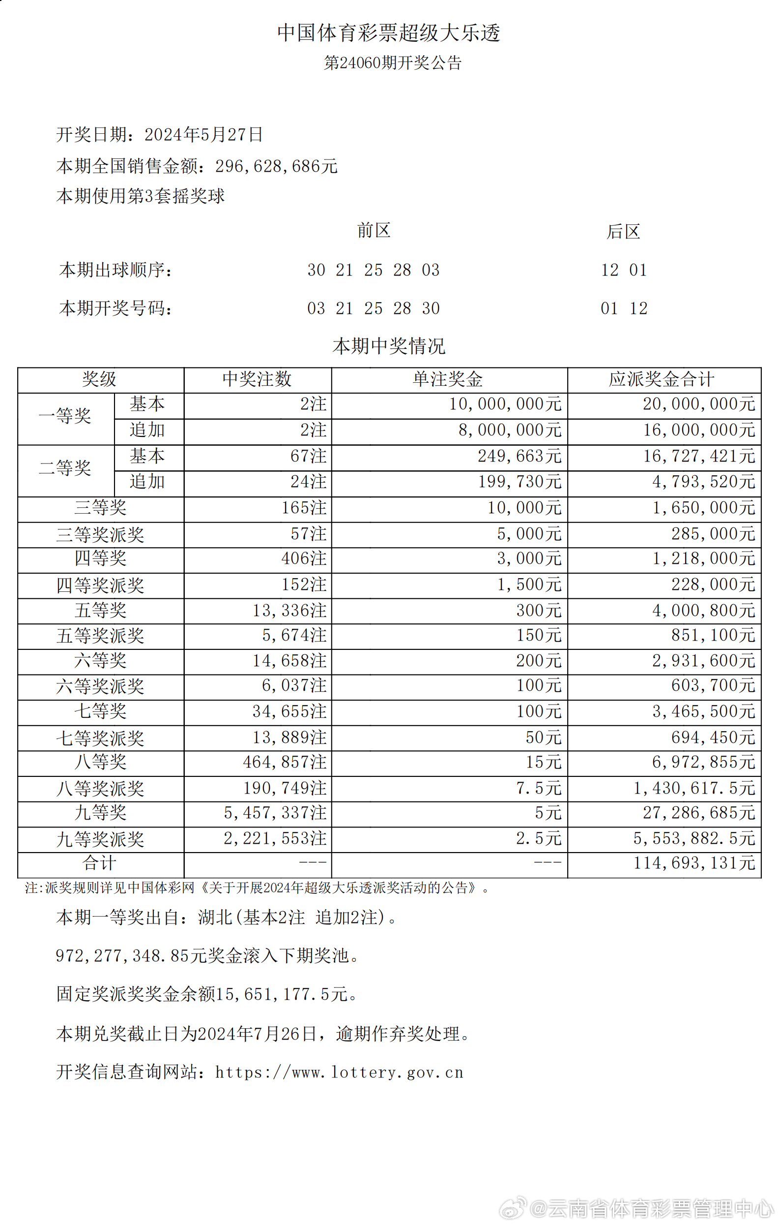 2024新澳开奖结果,精细化方案决策_明亮版8.679
