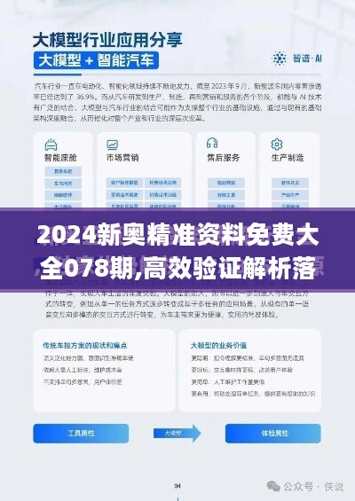 2024新澳资料免费精准17期,高速应对逻辑_可穿戴设备版68.968