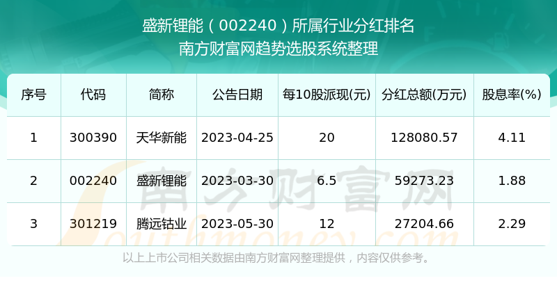 2024新澳门开奖结果记录,持续改进策略_SE版8.313