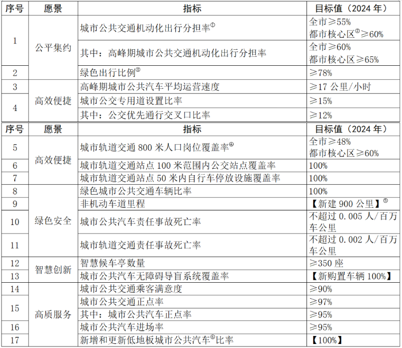2024正版资料免费大全,全面实施策略设计_智能版4.996