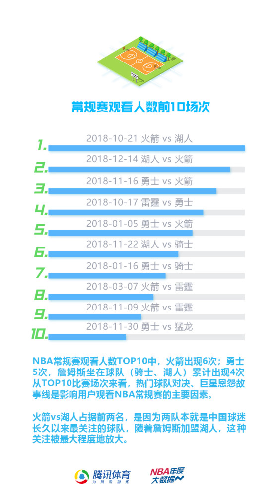 2024澳门今晚开奖记录,实地观察数据设计_习惯版92.369