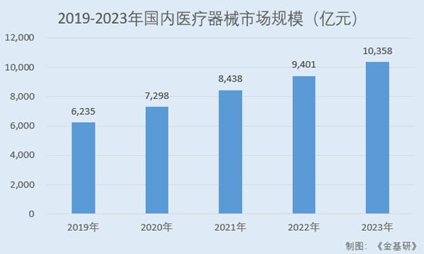 2024澳门六开彩开奖结果查询,案例实证分析_见证版54.358