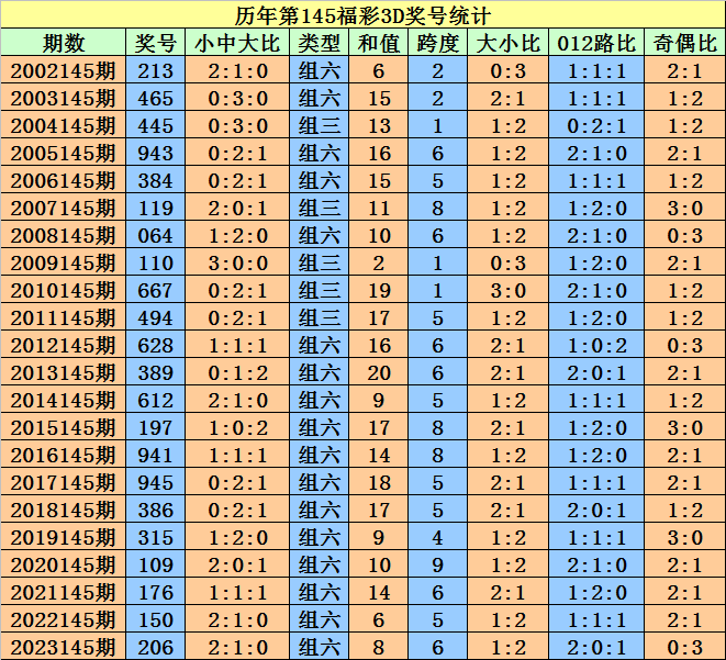 2024澳门天天开好彩大全开奖记录走势图,实时处理解答计划_发布版35.478