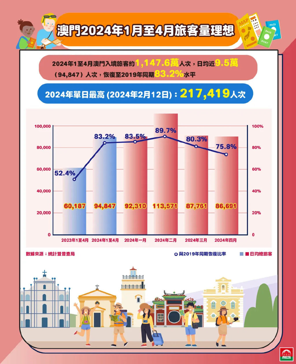2024澳门正版精准免费,全面实施策略设计_交互版75.803