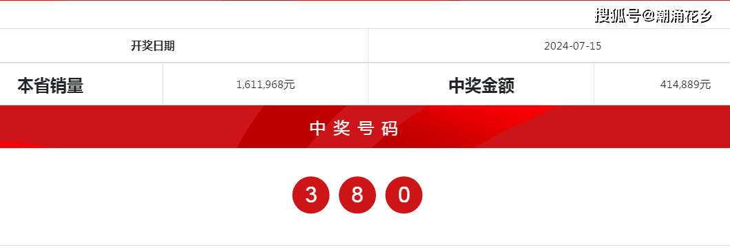 2024澳门正版资料大全,专业解读方案实施_程序版91.264