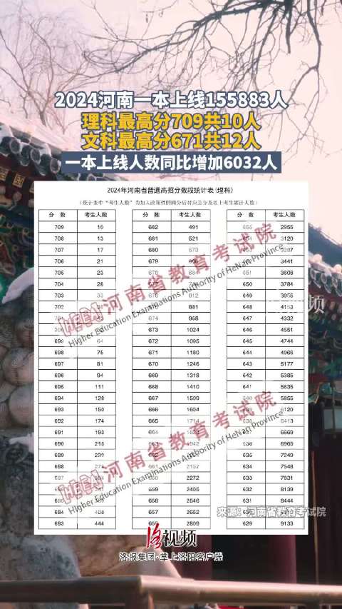 第891页