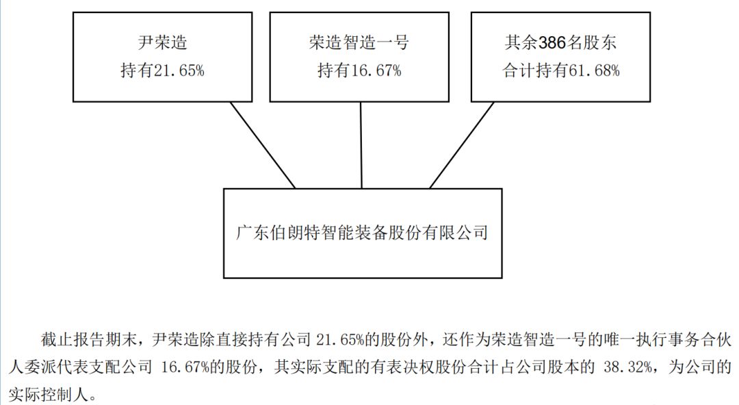 2024澳门特马今晚开奖图纸,可靠执行操作方式_数线程版41.165