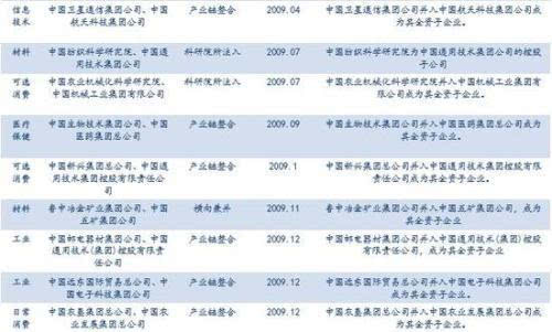 2024澳门特马今晚开奖的背景故事,即时解答解析分析_加速版88.605
