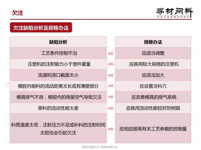 2024香港正版资料免费盾1,精准解答方案详解_L版83.530