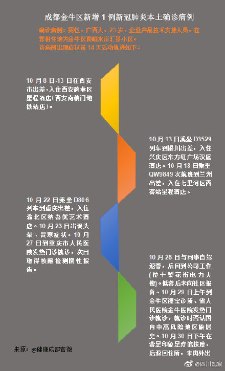 第887页