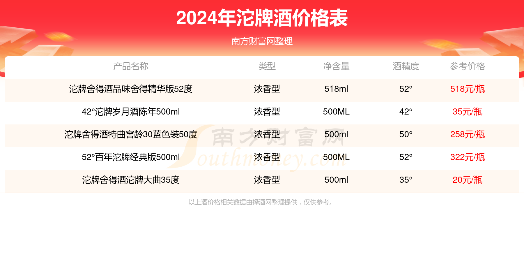 4949澳门特马今晚开奖,安全设计方案评估_透明版75.242