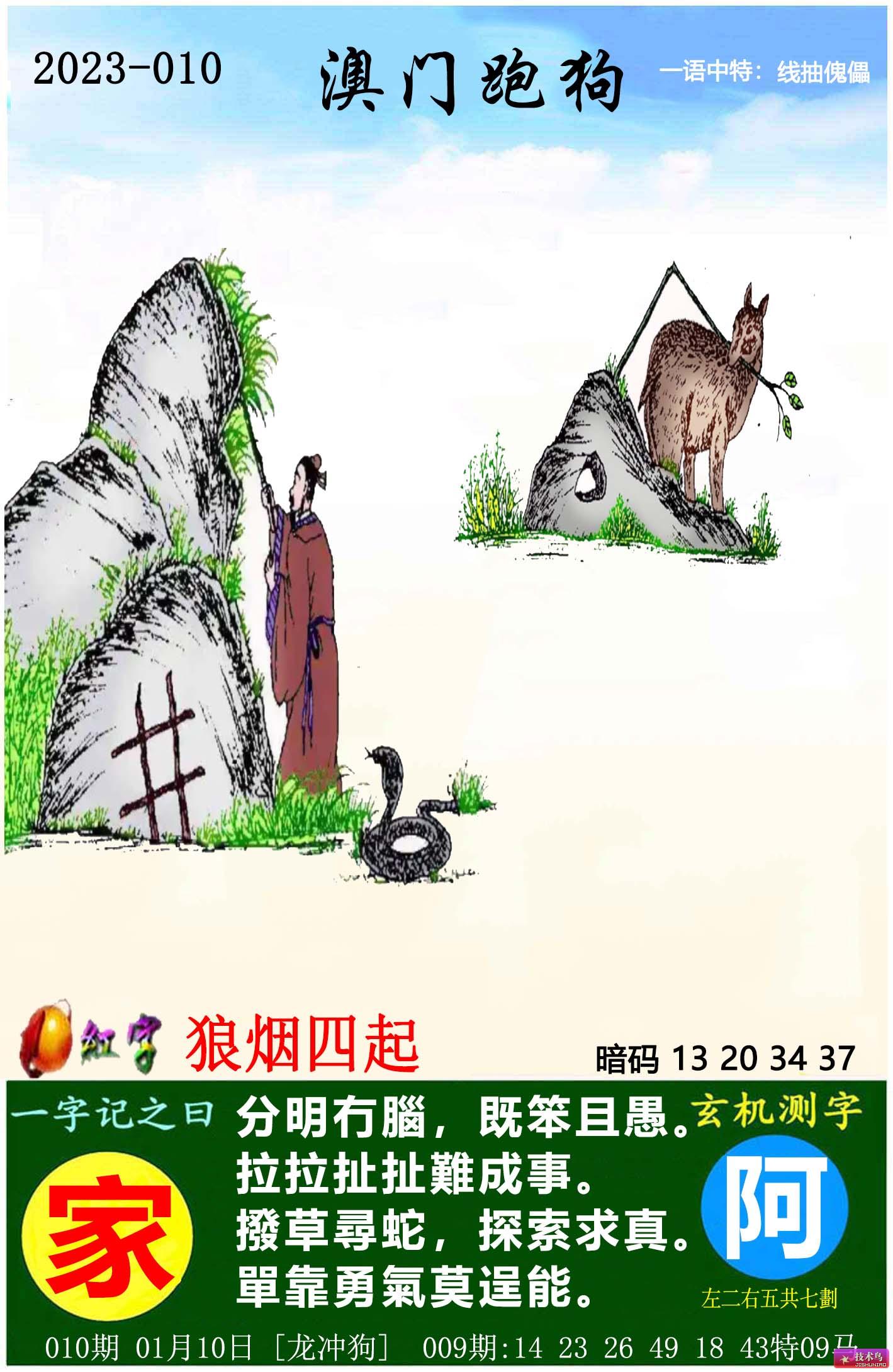 7777788888精准跑狗图,最新答案诠释说明_商务版31.327